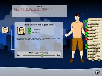 Kudos 2 Golfing Finally Happy