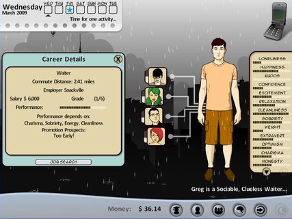 Kudos 2 Rain Career Details