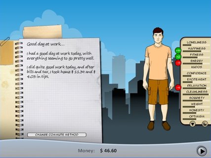 Kudos 2 Waiter Results