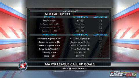 Mlb 2k10 Major League Goals