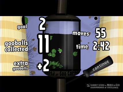 World Of Goo Final Stats